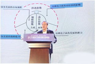 我省電商發(fā)展指數(shù)全國領先，技術創(chuàng)新驅(qū)動行業(yè)升級