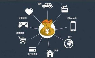未來電商平臺或?qū)⑾В縂DG平臺技術引領電商新變革